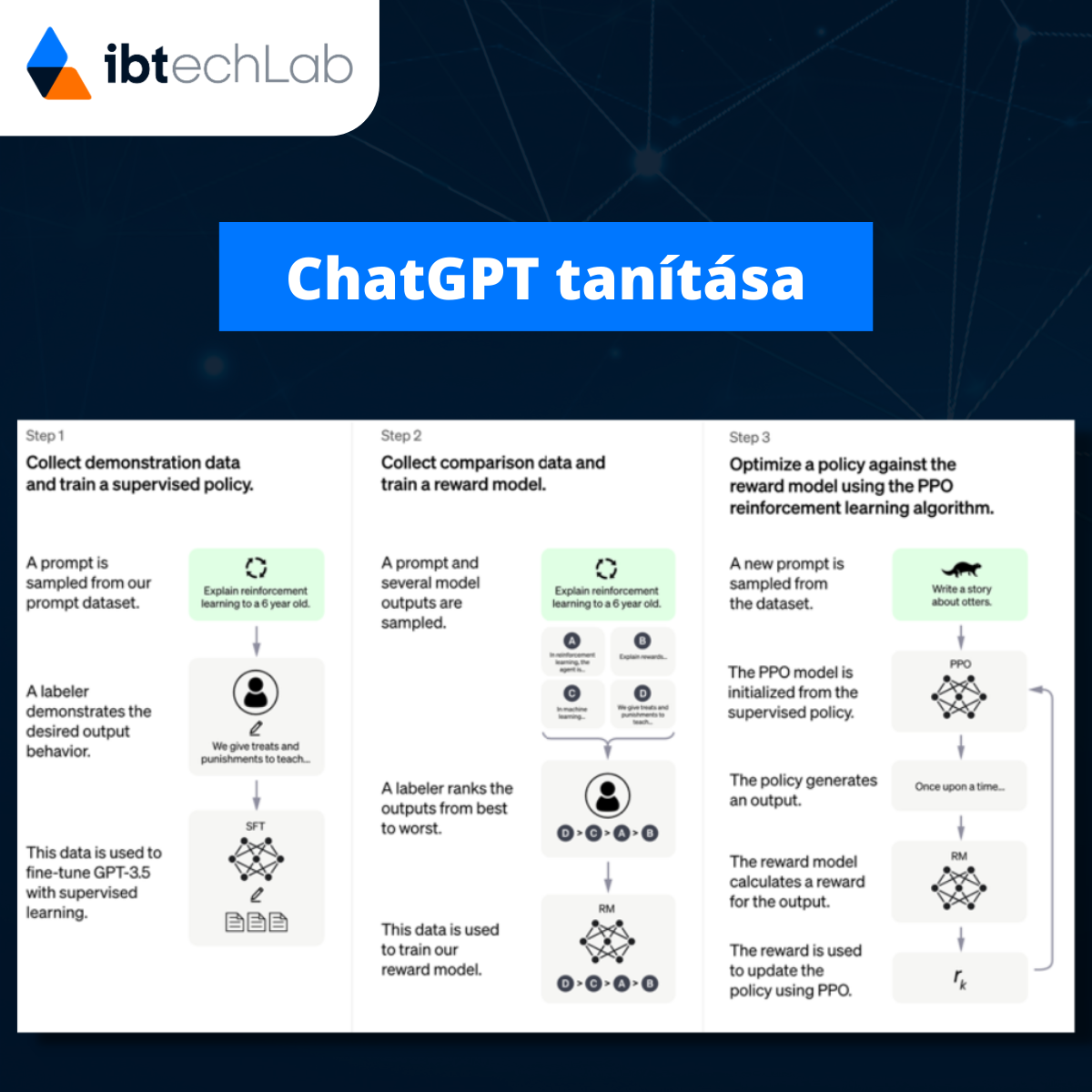 ChatGPT_HowTo_2